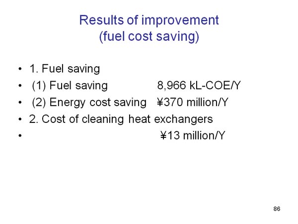 Results of improvement (fuel cost saving)
