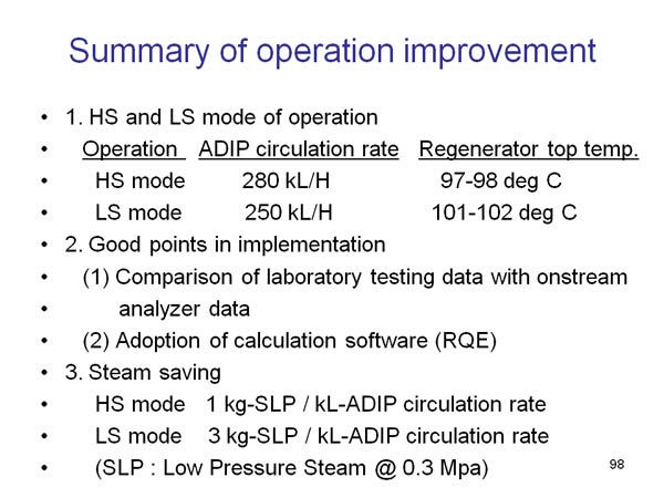 Summary of operation improvement