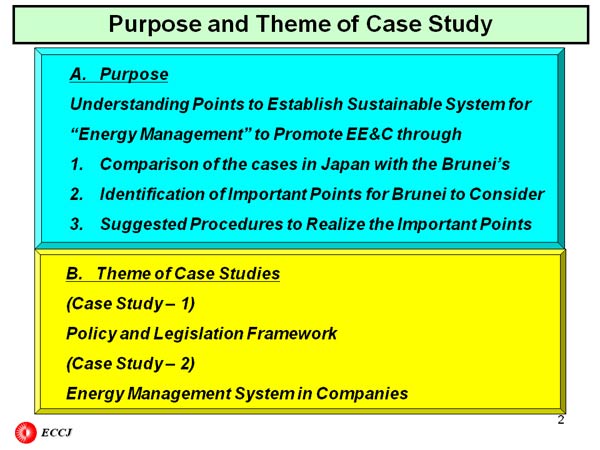 Purpose and Theme of Case Study 