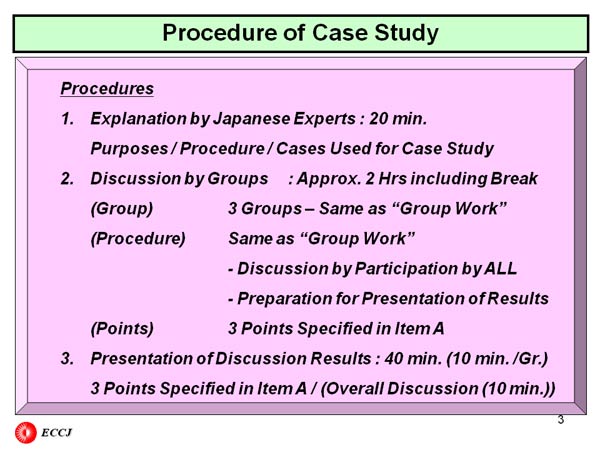 Procedure of Case Study 