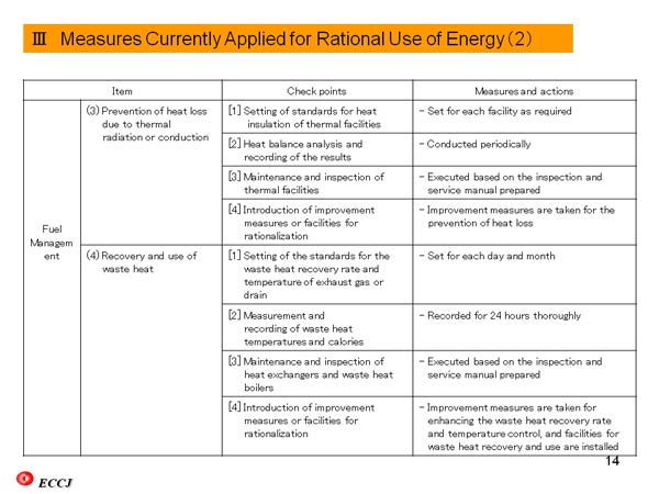III Measures Currently Applied for Rational Use of Energy (2)