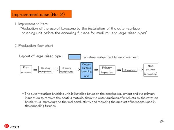 Improvement case (No. 2) 