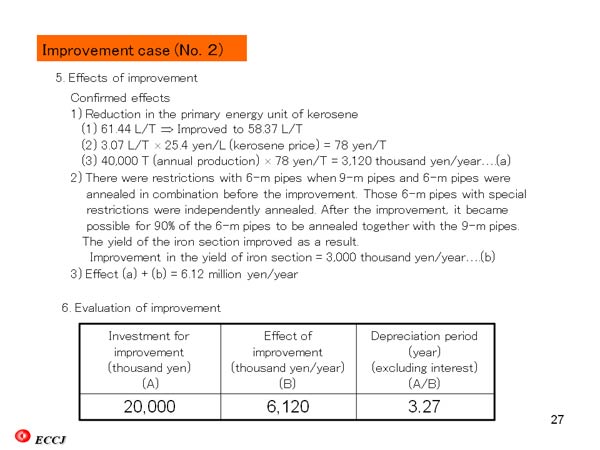 Improvement case (No. 2) 