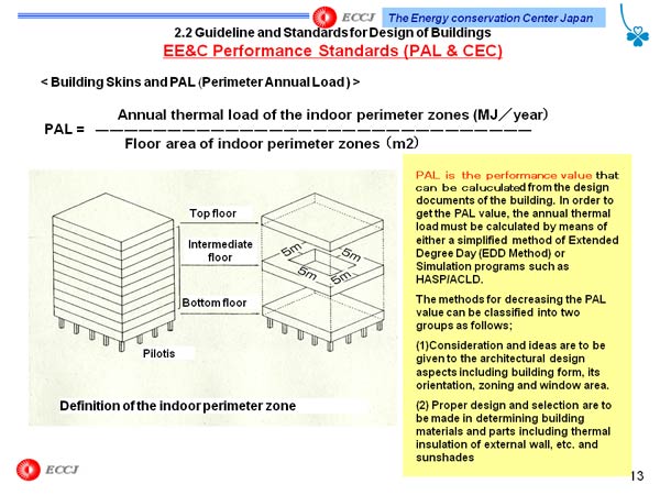 2.2 Guideline and Standards for Design of Buildings EE&C Performance Standards (PAL & CEC)