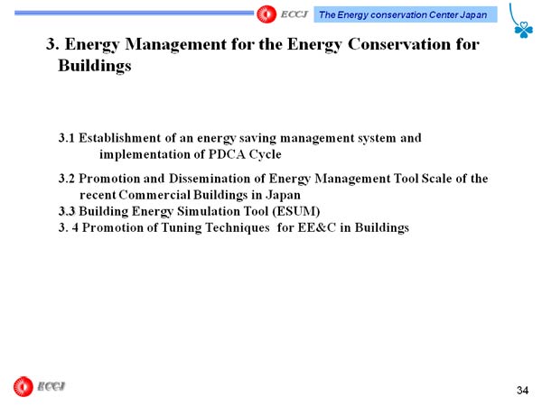 3. Energy Management for the Energy Conservation for Buildings