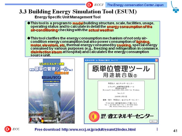 3.3 Building Energy Simulation Tool (ESUM)