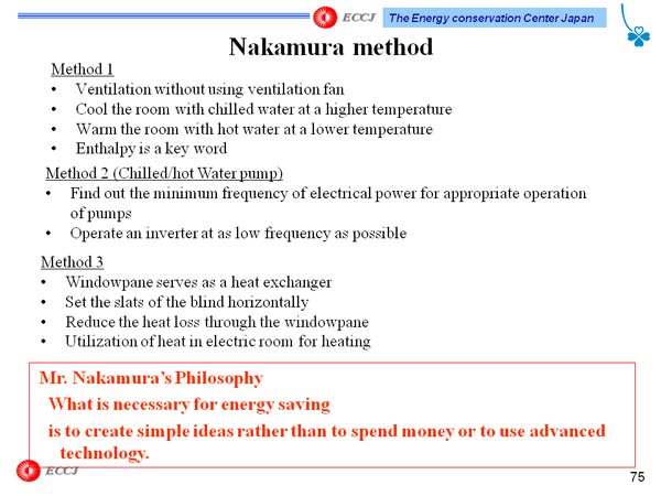 Nakamura method 