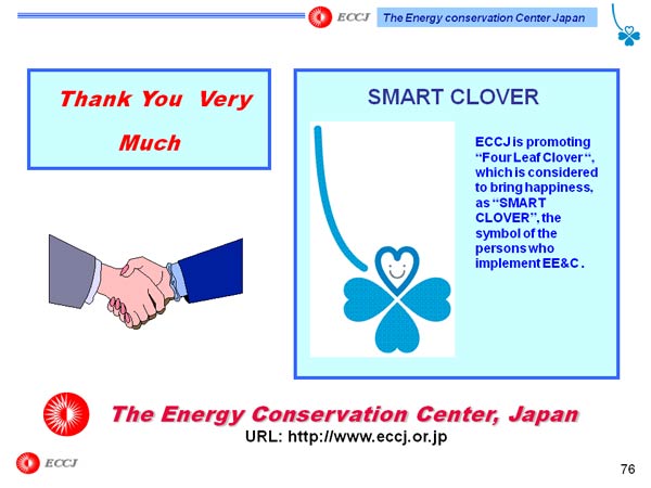 Thank You　Very Much