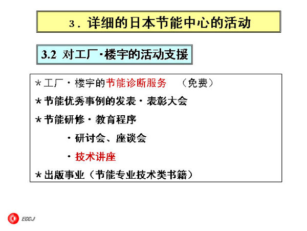3.2  Թ¥Ļ֧Ԯ