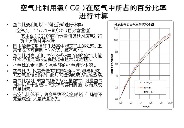  O2 ڷռİٷֱʽм