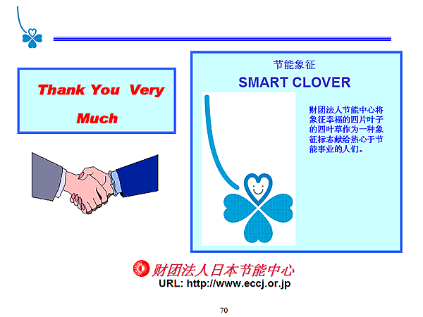 Thank You Very Much  SMART CLOVER