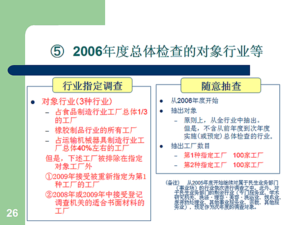  2006Ķҵ