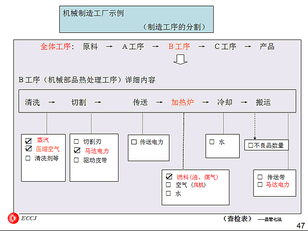 е칤ʾ