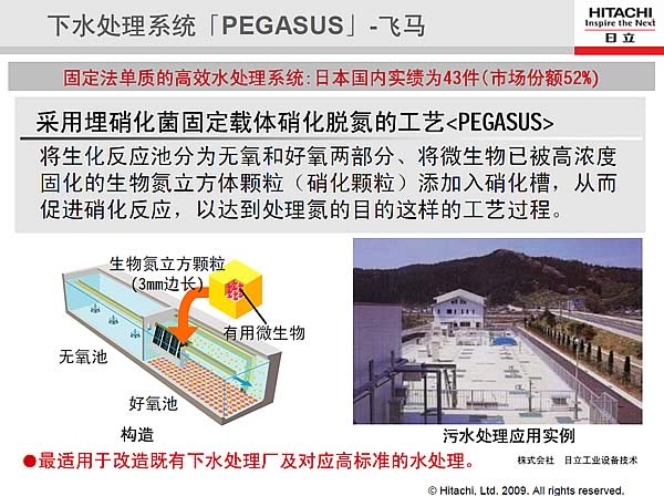 ˮϵͳPEGASUS-