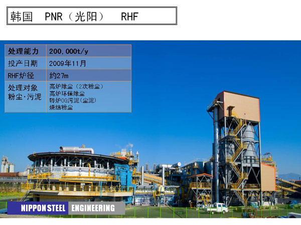 PNR RHF