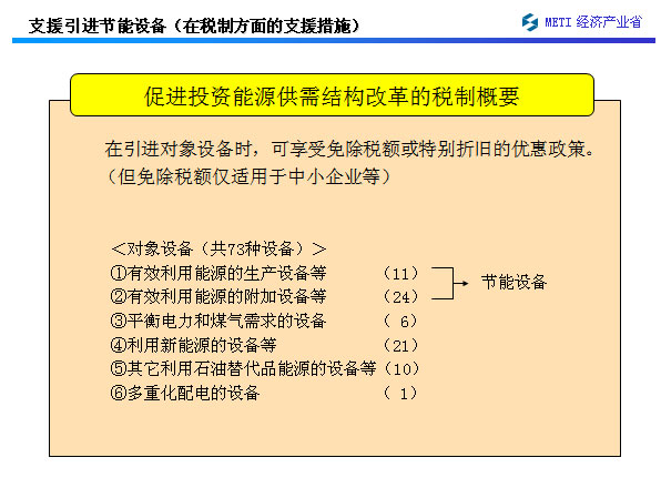 ֧Ԯ豸˰Ʒ֧Ԯʩ