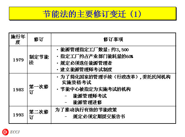 ܷҪ޶Ǩ (1)