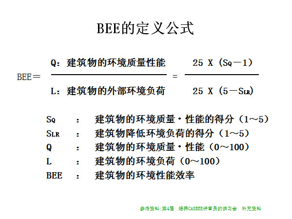 BEEĶ幫ʽ