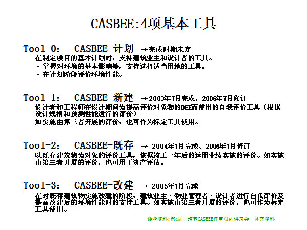 CASBEE:4
