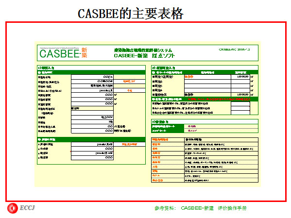CASBEEҪ