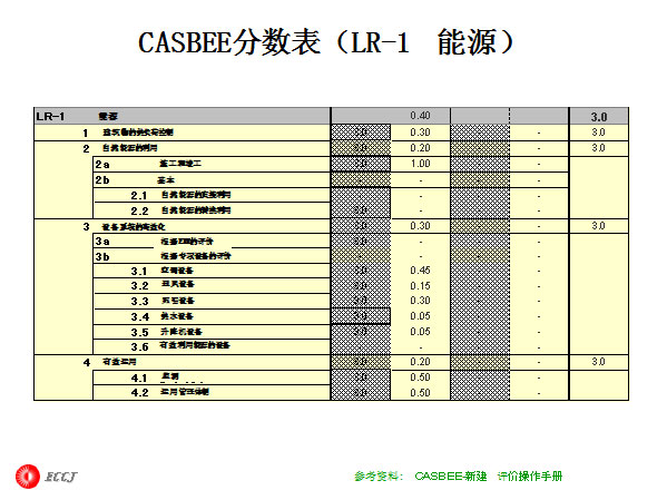 CASBEELR-1Դ
