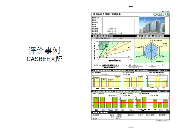 CASBEE