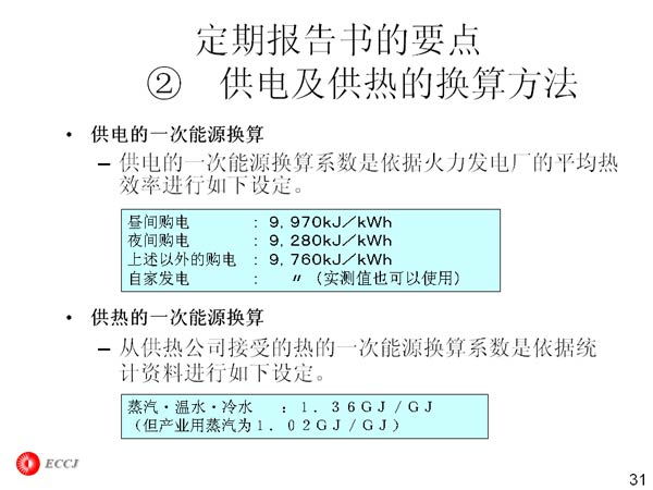ڱҪ ڡ缰ȵĻ㷽