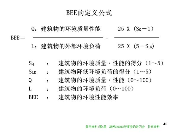 BEEĶ幫ʽ