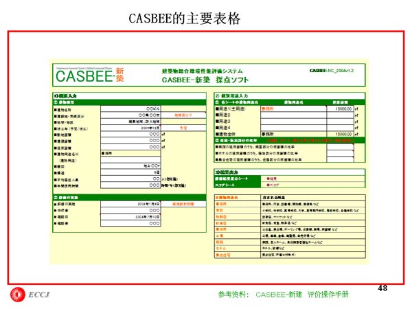CASBEEҪ