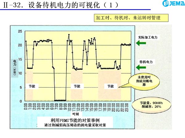 -32豸Ŀӻ