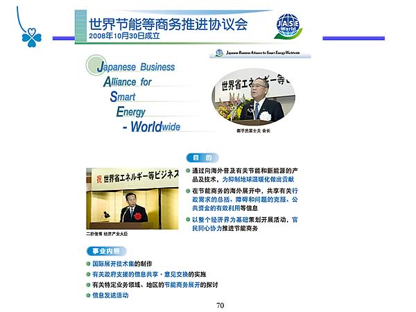 Japanese Alliance for Smart Energy - Worldwide