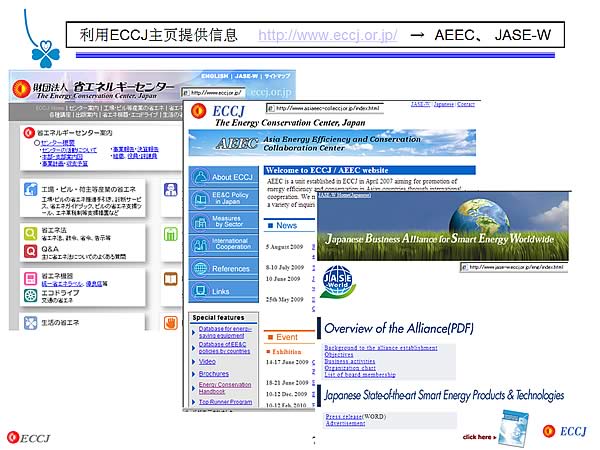 ECCJҳṩϢ http://www.eccj.or.jp/  AEEC JASE-W