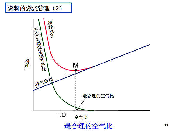 ȼϵȼչ(2)