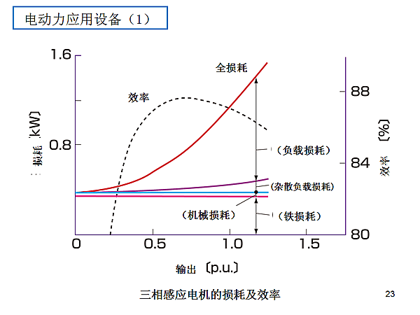 綯Ӧ豸(1)