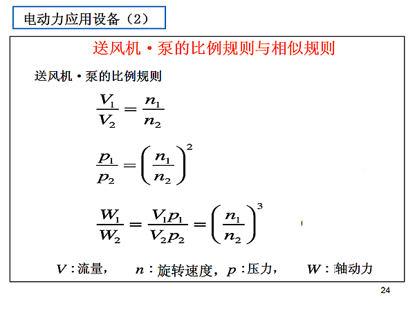 綯Ӧ豸(2)