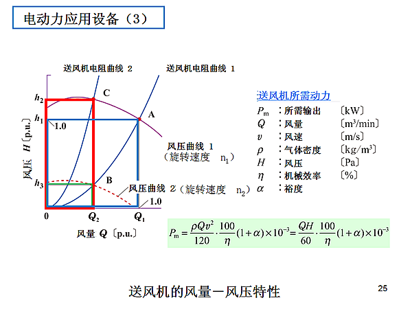 綯Ӧ豸(3)