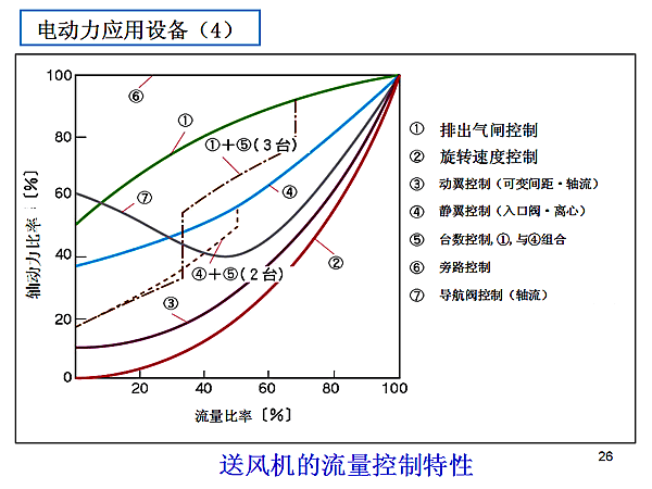 綯Ӧ豸(4)