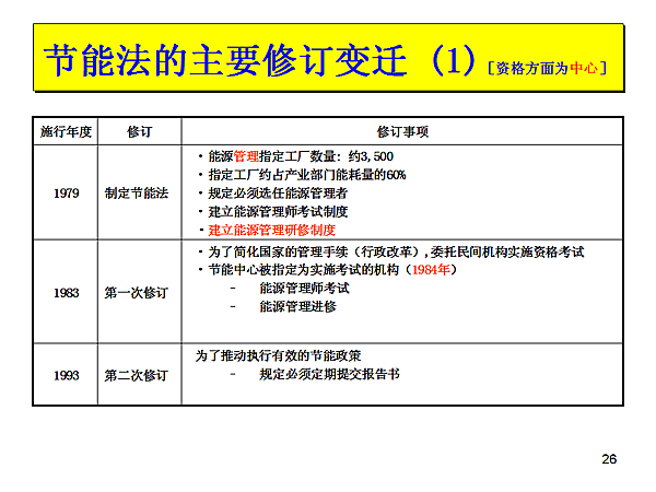 ܷҪ޶Ǩ (1)