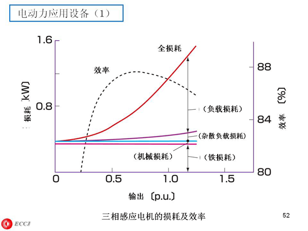 綯Ӧ豸1