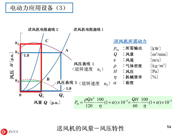 綯Ӧ豸3