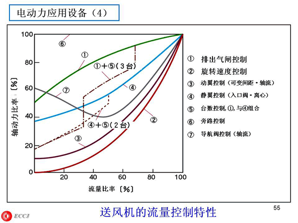 綯Ӧ豸4