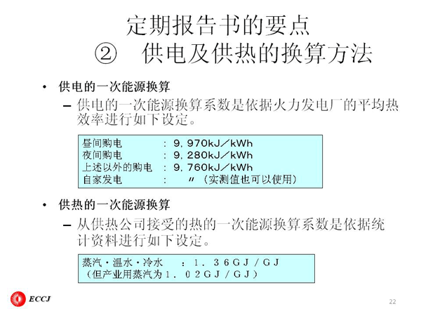 ڱҪ㡡(2)缰ȵĻ㷽