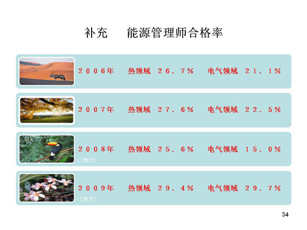 䡡Դʦϸ