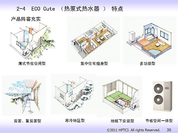 2-4 ECO Cute ȱʽˮ  ص Ʒݳʵ