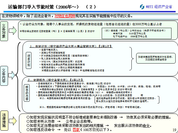 䲿ŵܶԲߣ2006ꡫ