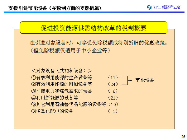֧Ԯ豸˰Ʒ֧Ԯʩ