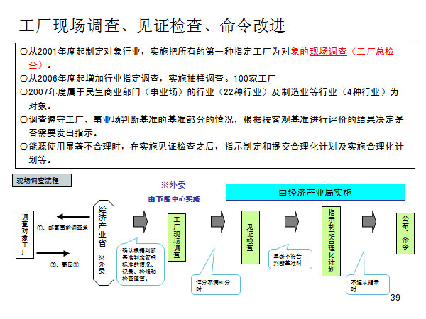 ֳ顢֤顢Ľ