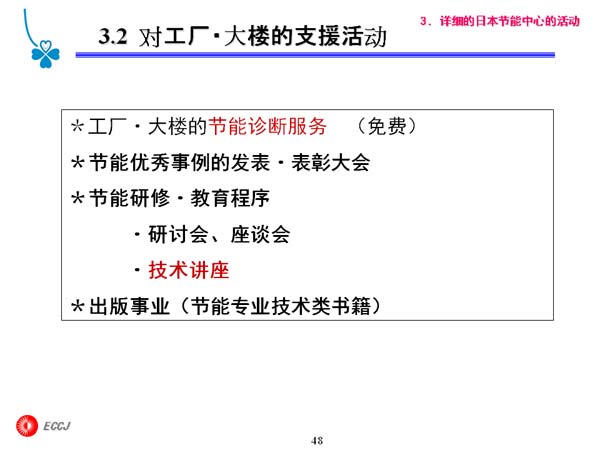 3.2  Թ ¥֧Ԯ