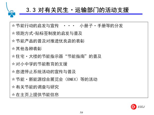 3.3 й 䲿ŵĻ֧Ԯ