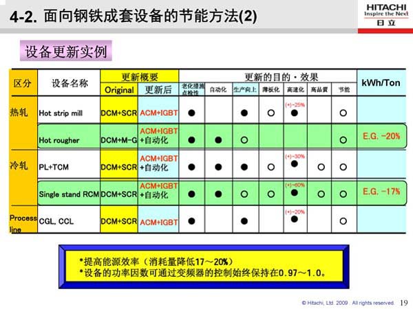 豸Ľܷ(2)